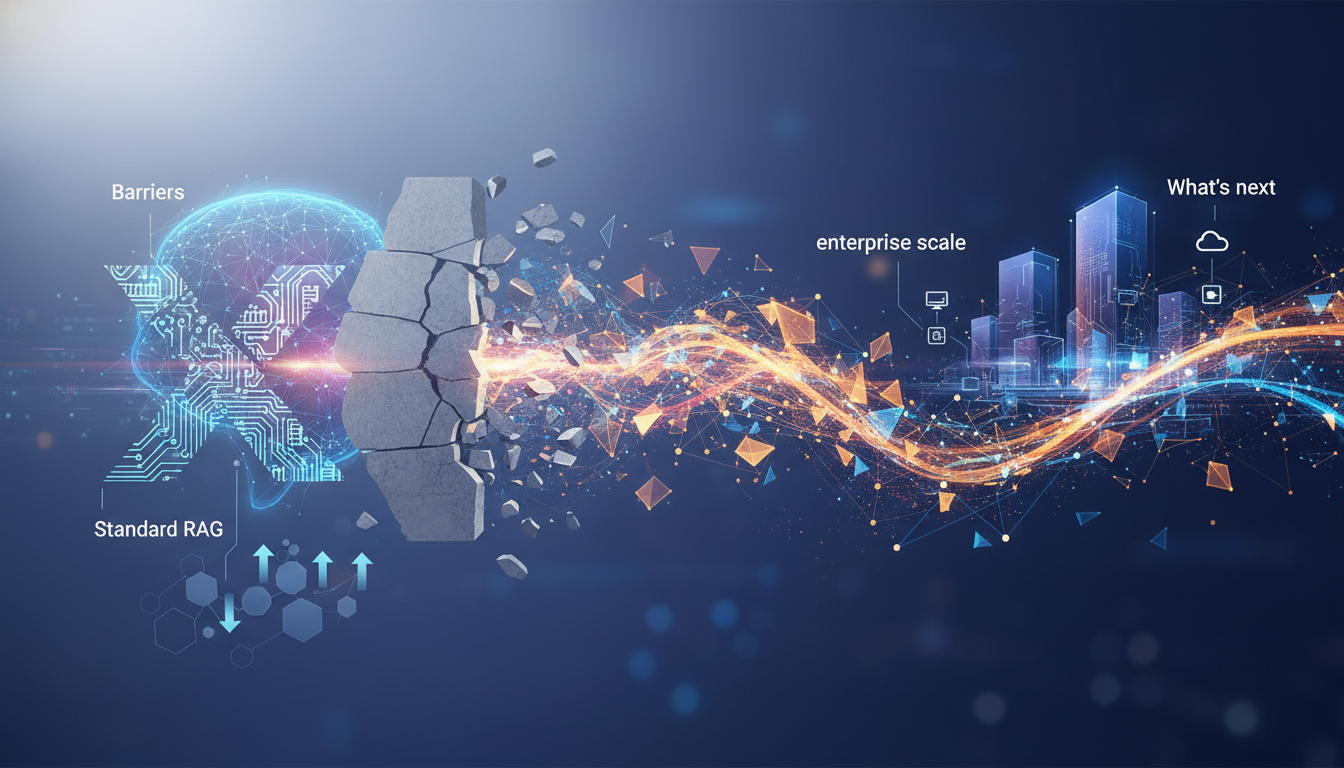 Breaking Down the Barriers: Why Standard RAG Fails at Enterprise Scale and What’s Next